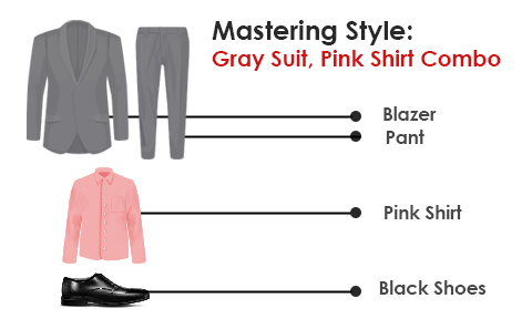 Mastering Style Gray Suit Pink Shirt Combo Flex Suits