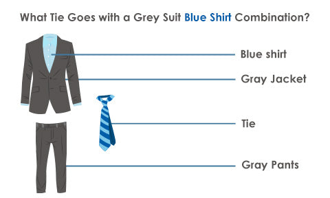 What Tie Goes with a Grey Suit Blue Shirt Combination?